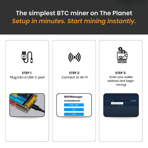 One Tap Miner PRO (2025 Model)